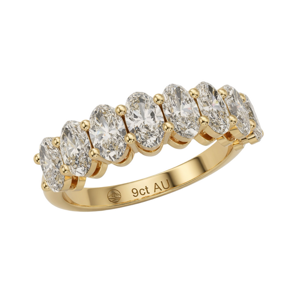 Eternal Oval Band Ring